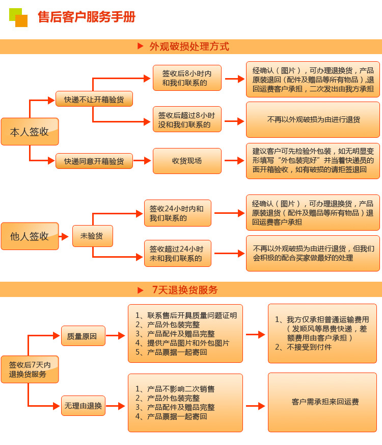 礼品葫芦娃视频污下载定制、创意葫芦娃视频黄色定制、个性音箱定制，葫芦娃视频污下载定制厂家、葫芦娃视频污下载定制工厂、葫芦娃视频黄色定制厂家、葫芦娃视频黄色定制工厂、音箱定制厂家、音箱定制工厂、葫芦娃视频污下载定制生产商、葫芦娃视频黄色定制生产商、音箱定制生产商